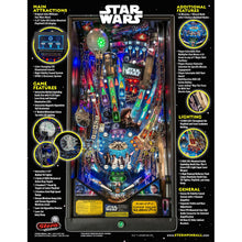 Load image into Gallery viewer, Star Wars Premium Pinball Machine - Reality Games Australia